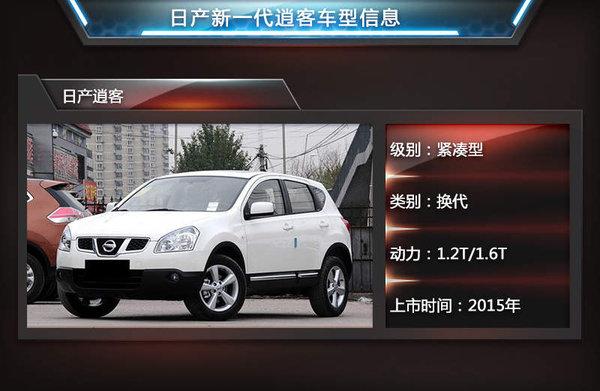 从5万到200万 明年三十多款SUV扎堆上市