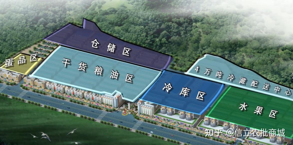 东莞信立国际农产品贸易城