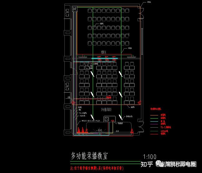 弱電櫃消防控制室機房做法消防控制室做法示意圖消防控制室佈置大樣圖