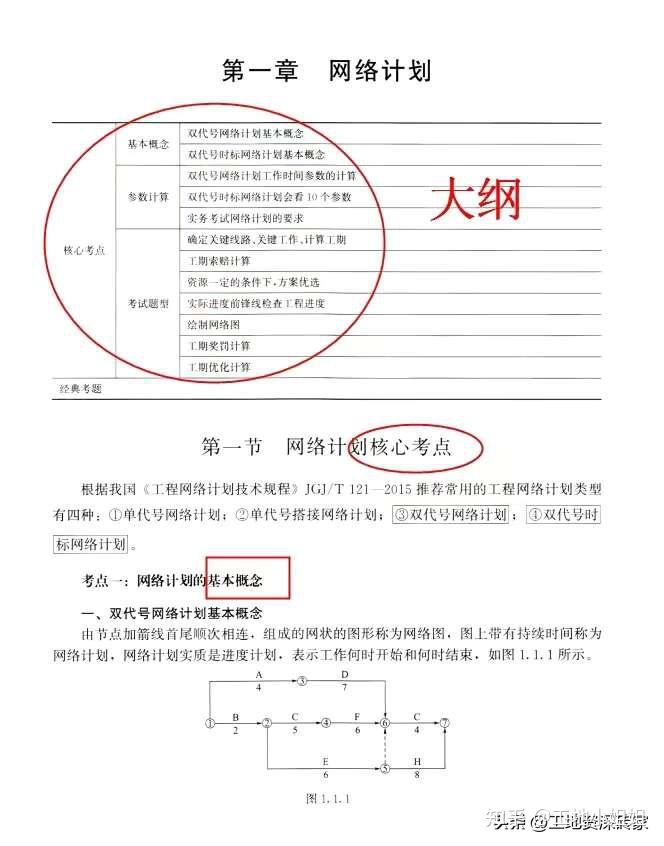 你似乎来到了没有知识存在的荒原 知乎