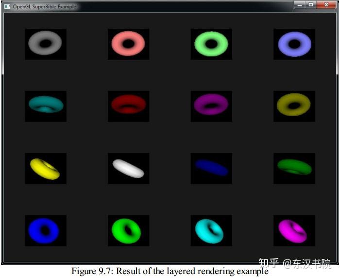 OpenGL-Layered Rendering - 知乎
