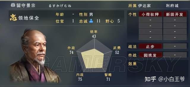 日本战国非主流武家史（13）——留守氏 知乎