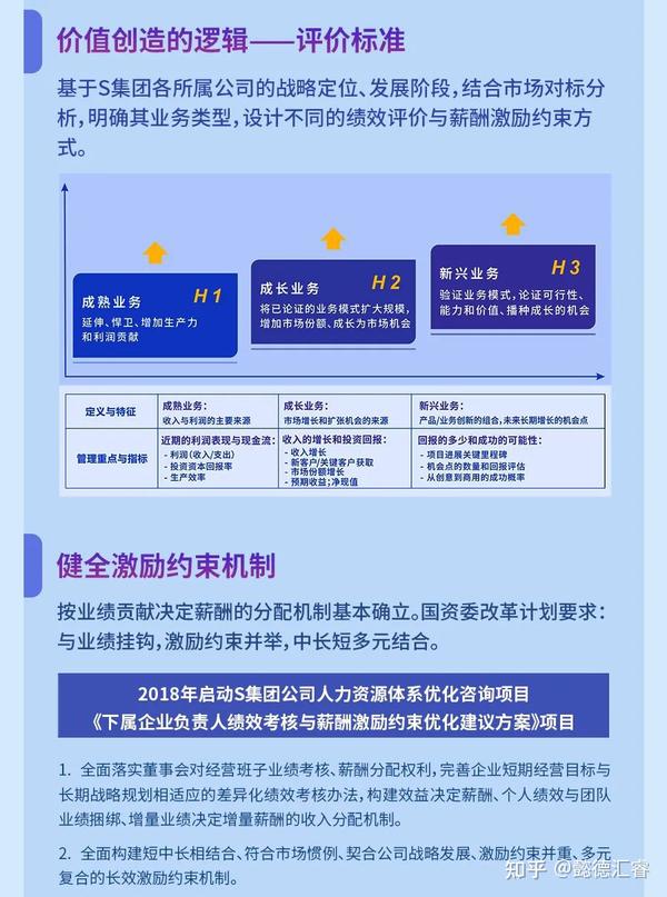 我看国企改革这五年——国企改革篇 知乎