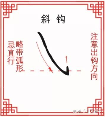 华文练字—知识小课堂之斜钩与卧钩 - 知乎