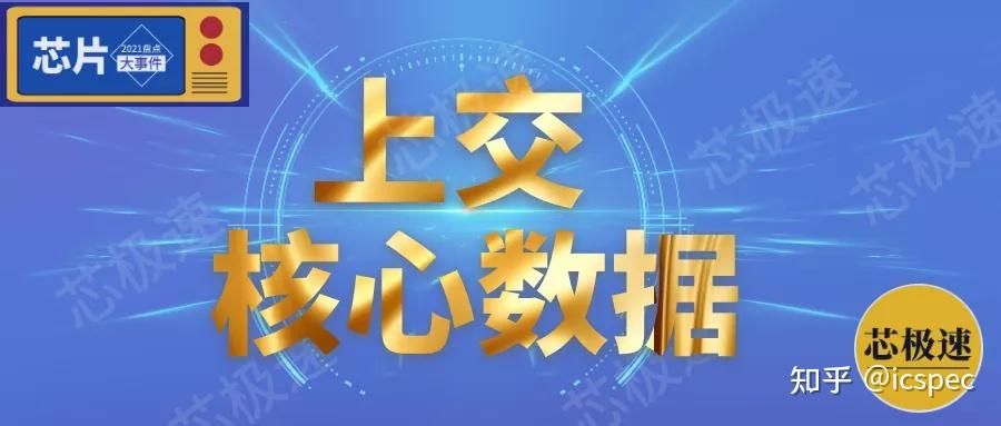 2021半導體產業十大關鍵詞及熱點事件icspec