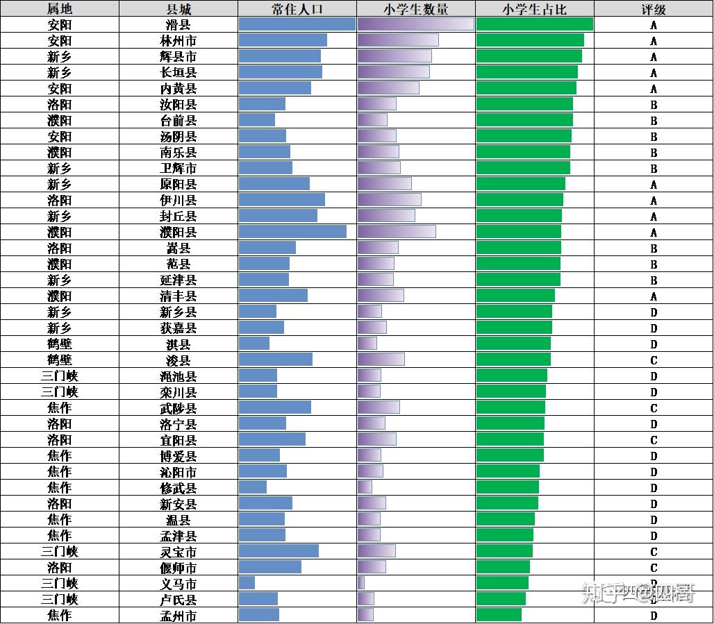 兴业县县城常住人口有多少(2)