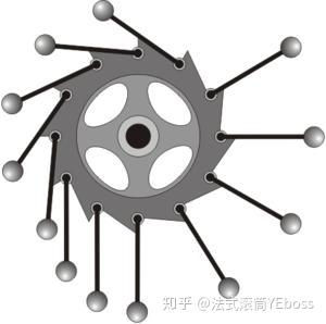 化工史话10:金科玉律——热力学三定律