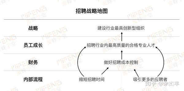 戴维尤里奇 hr三支柱图片