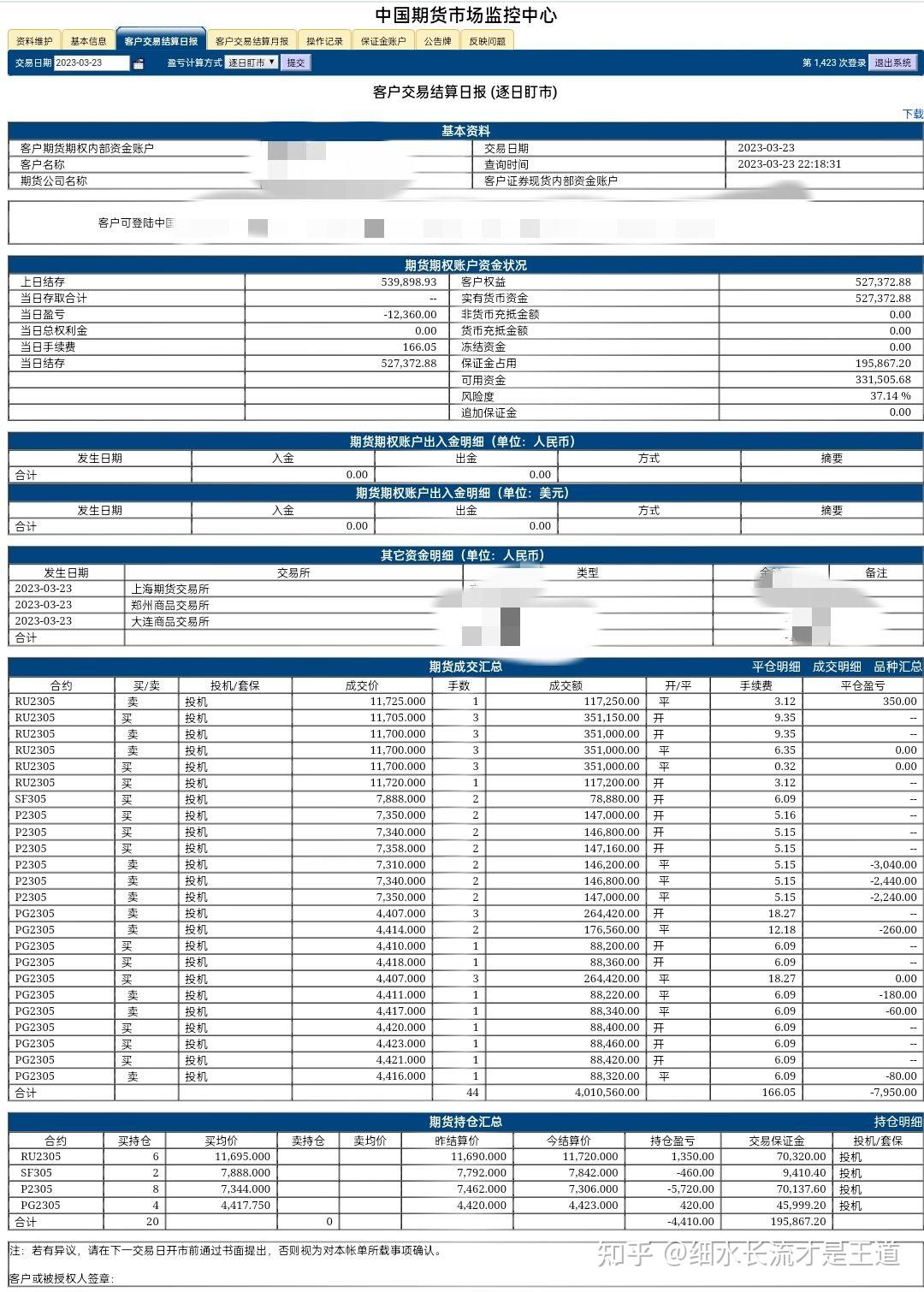 一个朋友【3.23】的实盘操作—今日浮亏12360 - 知乎