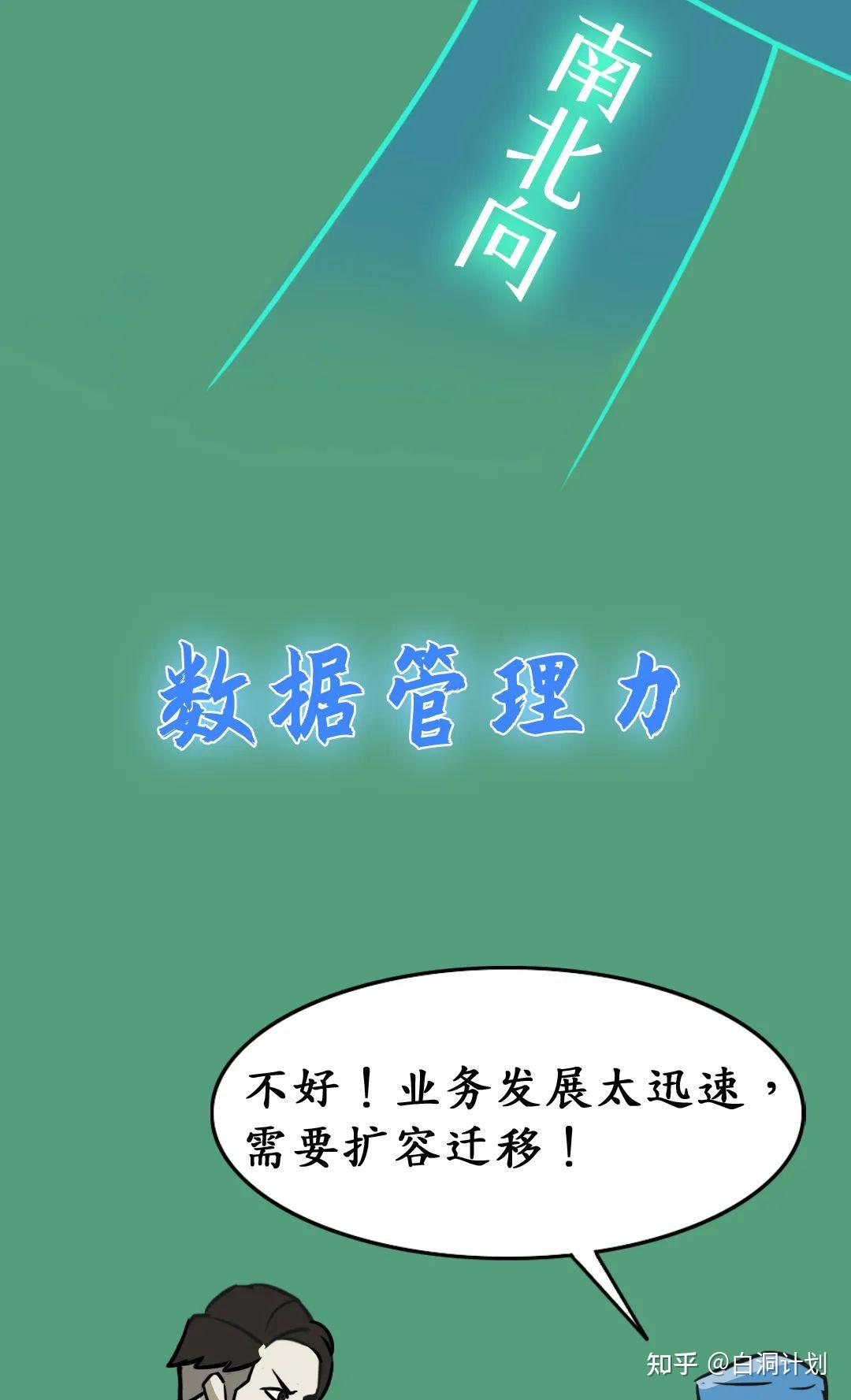 云服什么意思