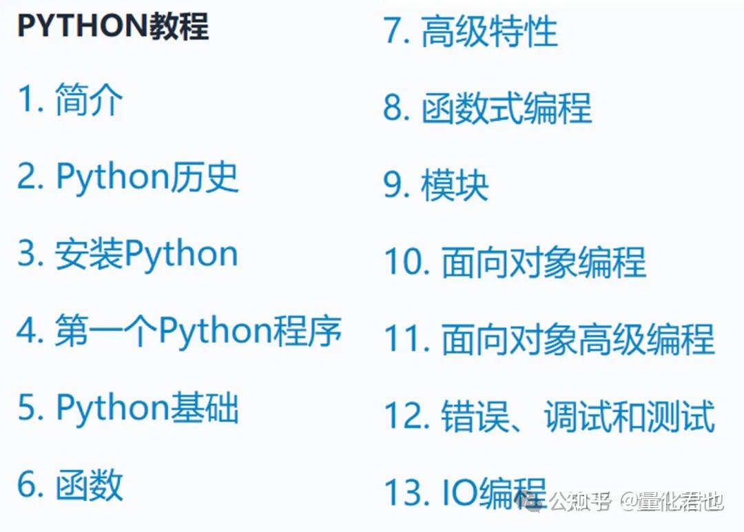 小白快速入门量化交易的自学路径- 知乎