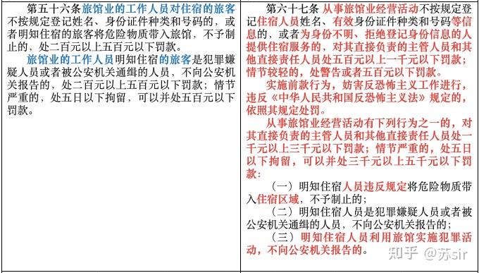 普法系列46 ️《治安管理处罚法》新旧重点条文解读 - 知乎