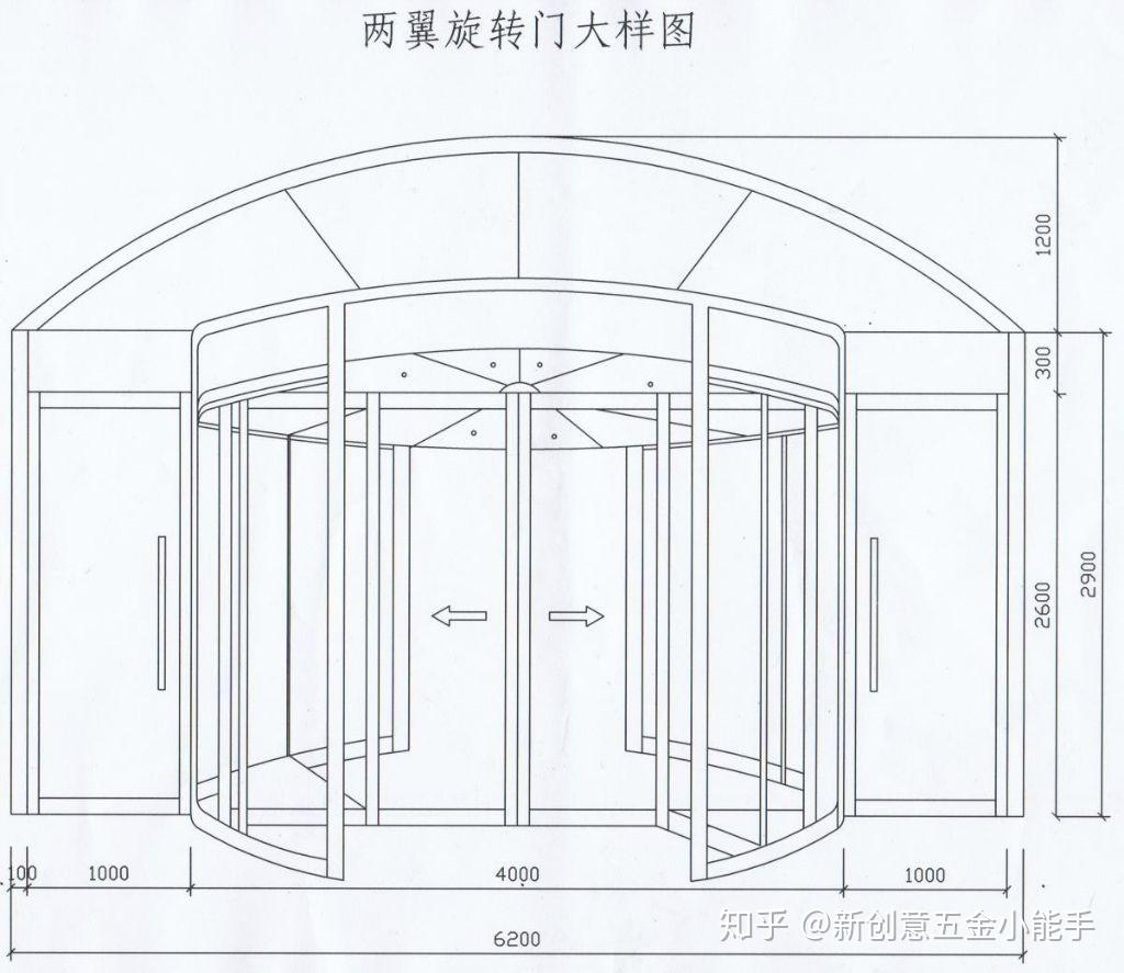 旋转门平面图怎么表示图片