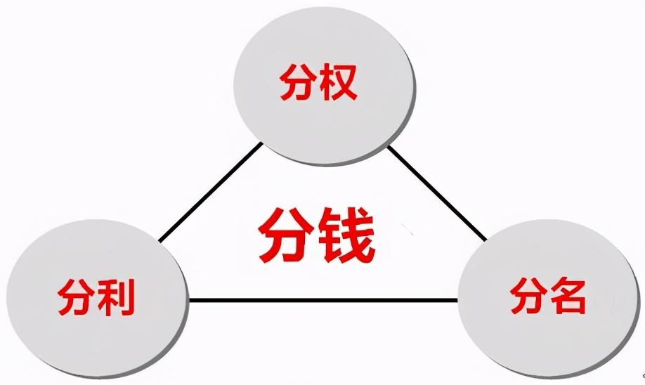 华为任正非:薪酬绩效这套分配机制让华为一直领先通讯行业,中小企业