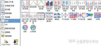 教你复现一张好看的论文研究框架图 - 知乎