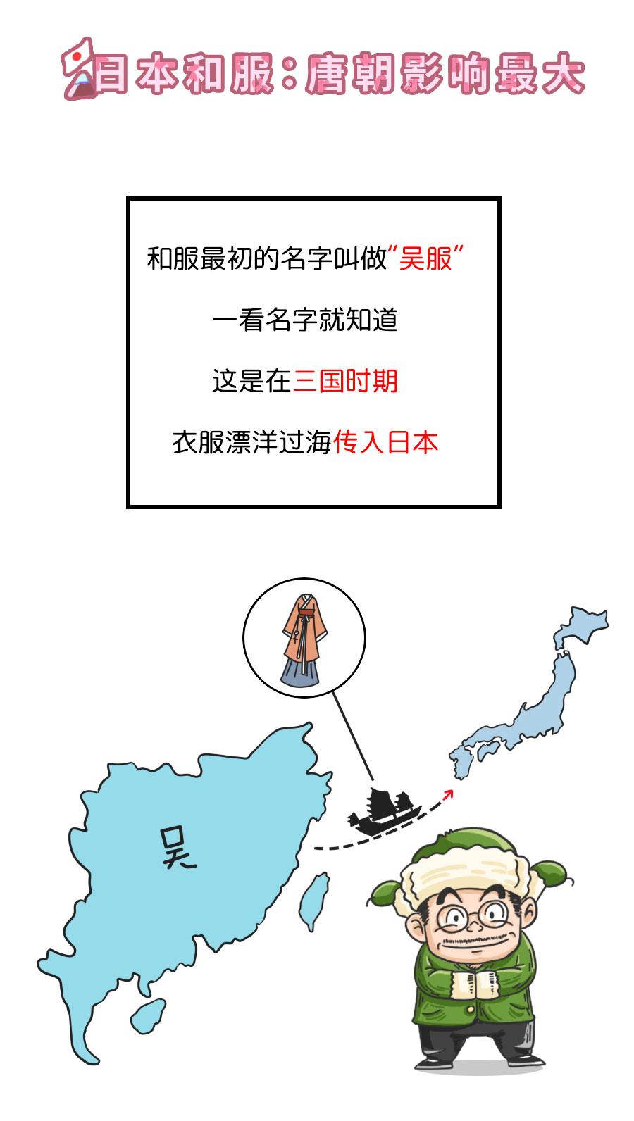 汉服对世界的影响有多大