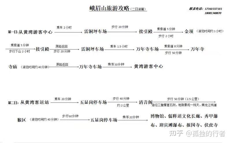 峨眉山旅游攻略轻松游览