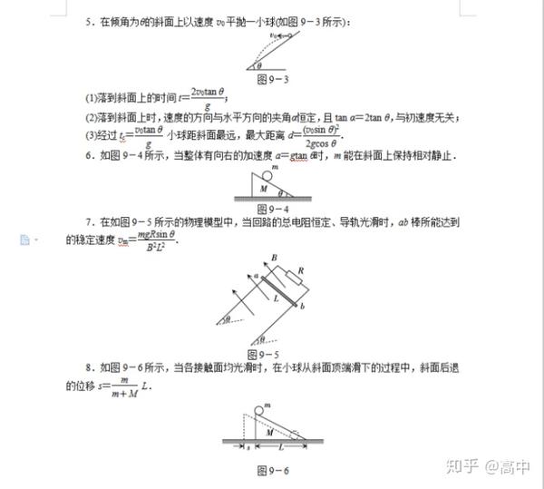 年高三物理总复习 高中物理常见的物理模型 知乎