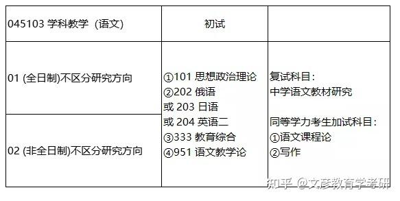 湖南师大自主招生_招生湖南自主师大的大学_湖南师范自主招生