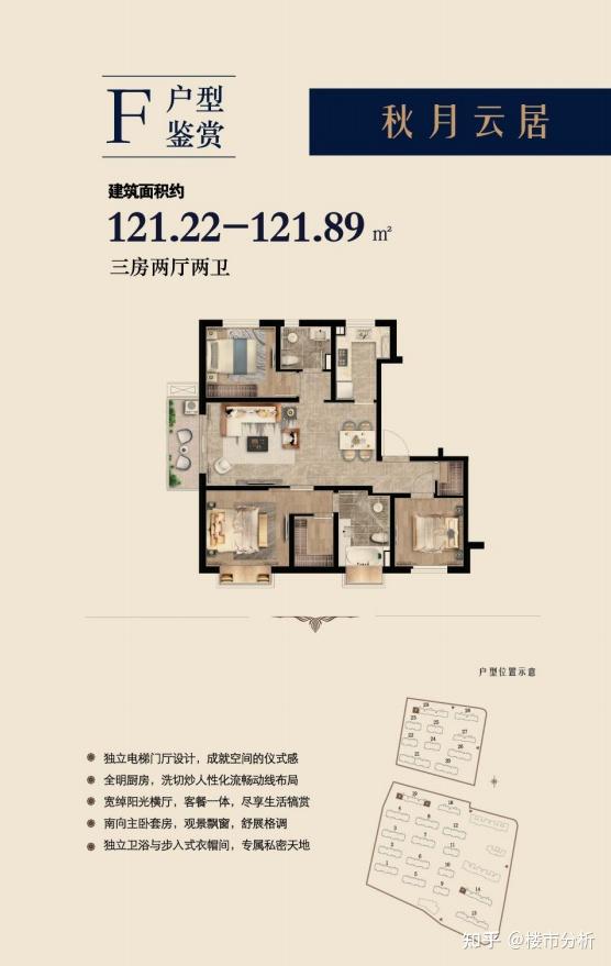 G60示范区 海玥瀜庭!古镇旁,建面82-135㎡高层+叠加,总价181万起,精装修交付! - 知乎