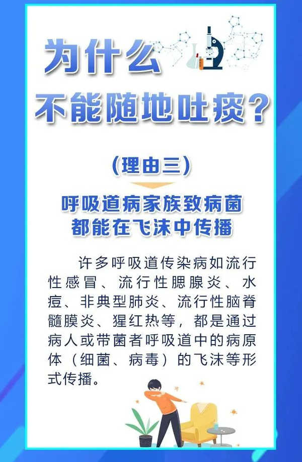 痰是什么?为什么不能随地吐痰? - 知乎