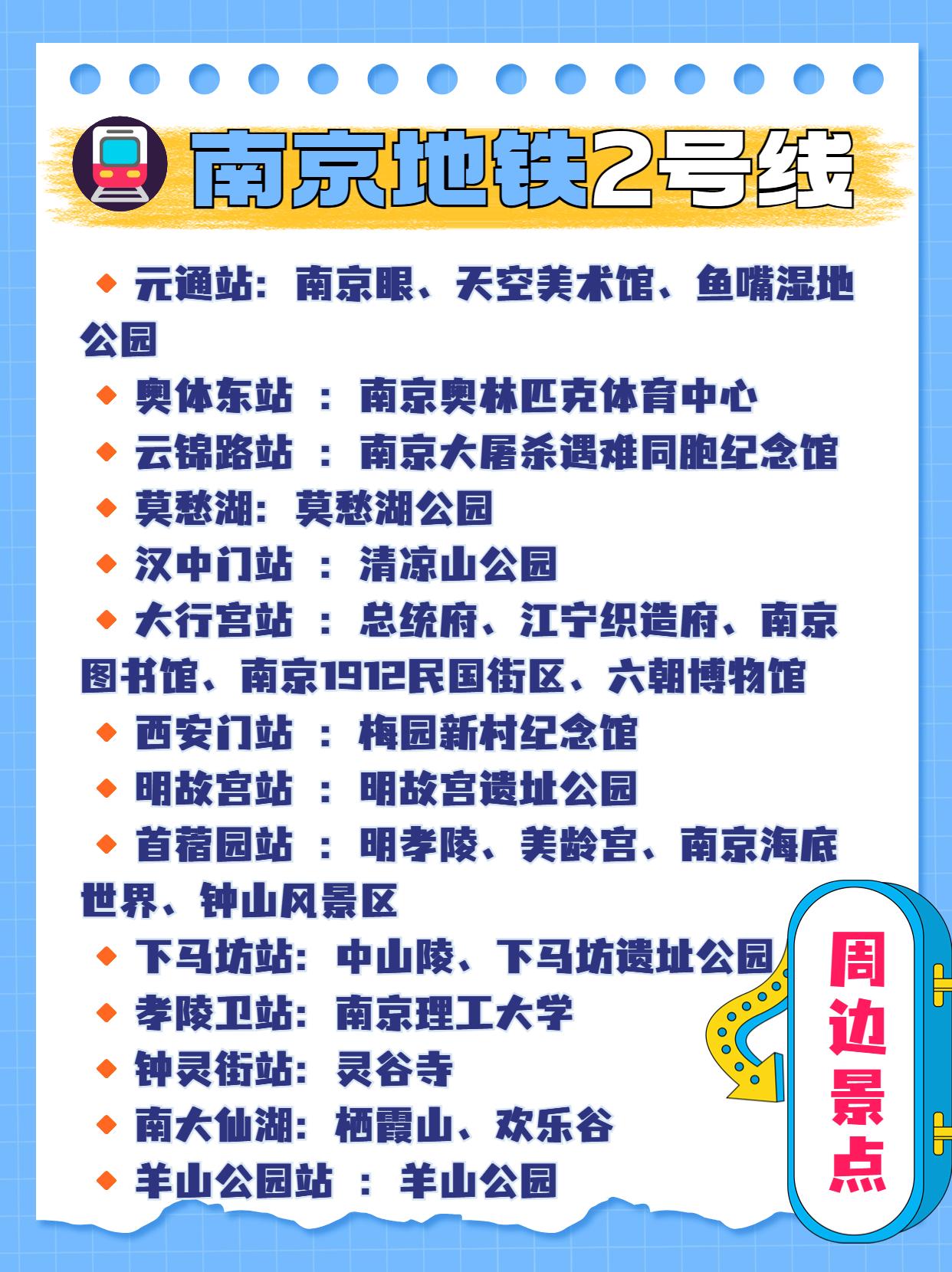 2020南京台城-旅游攻略-门票-地址-问答-游记点评，南京旅游旅游景点推荐-去哪儿攻略