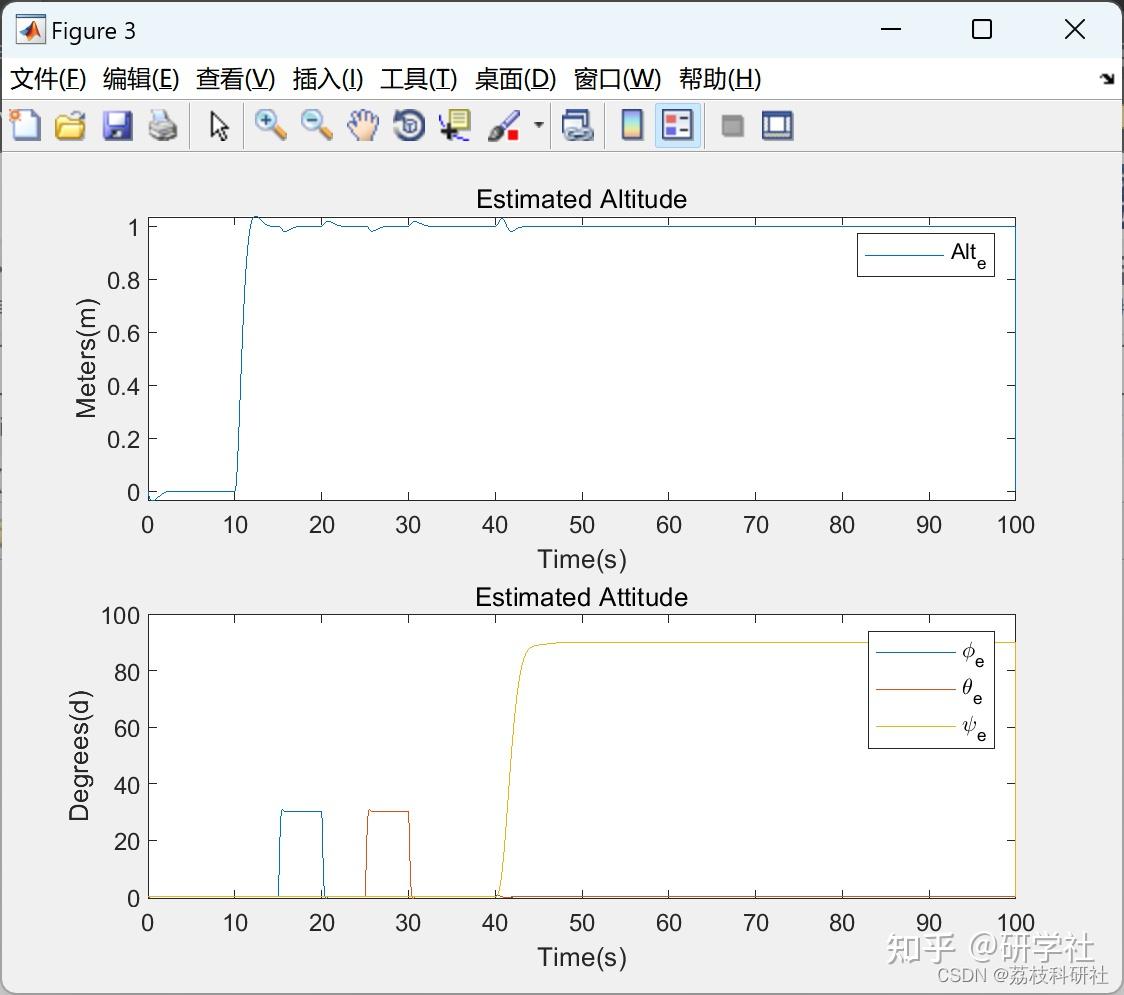 matlab 