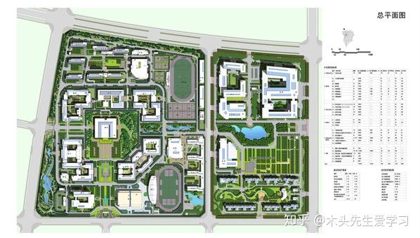 院校介绍安徽中医药大学