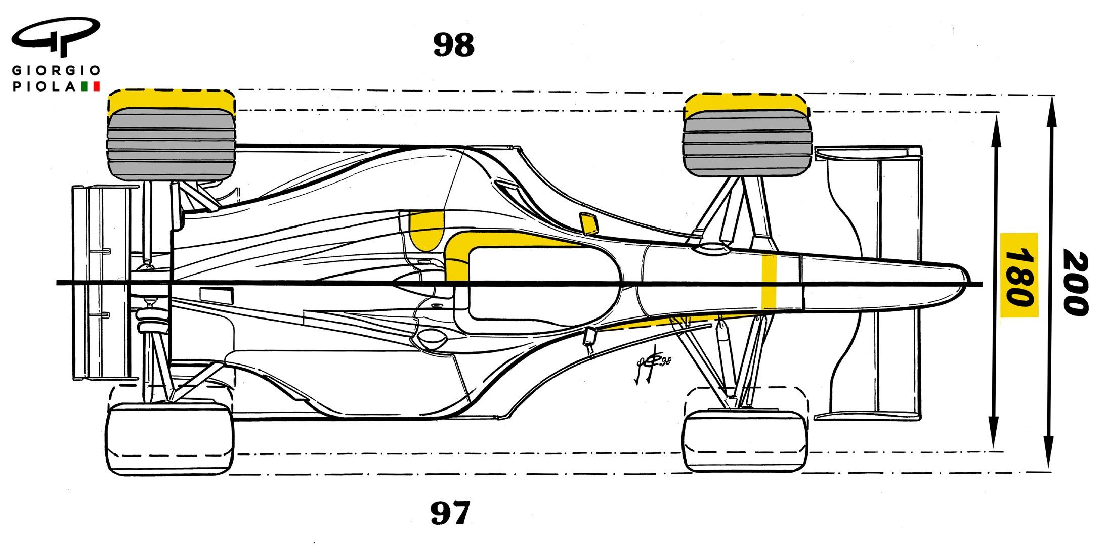 F1赛车平面图图片