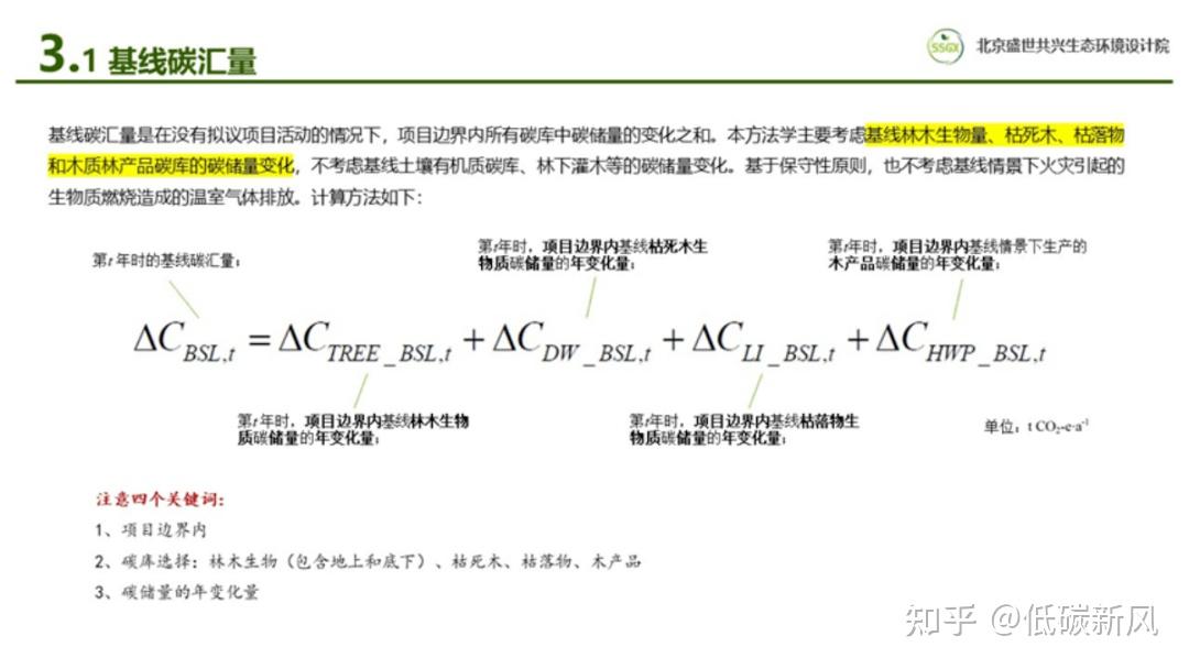 探索实施林业碳票制度！什么是碳票？如何变成钞票？ - 知乎