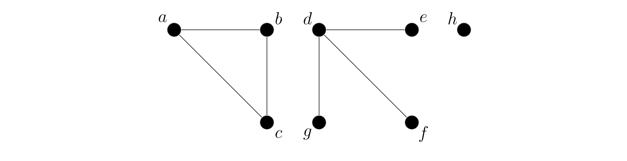图论学习笔记(1)- 图的介绍 An introduction to graphs - 知乎