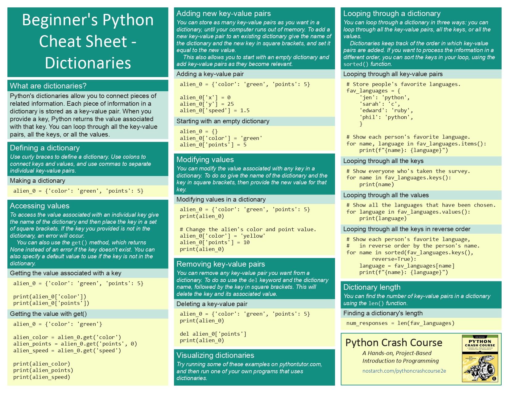 Python之常用Cheatsheet大全 - 知乎