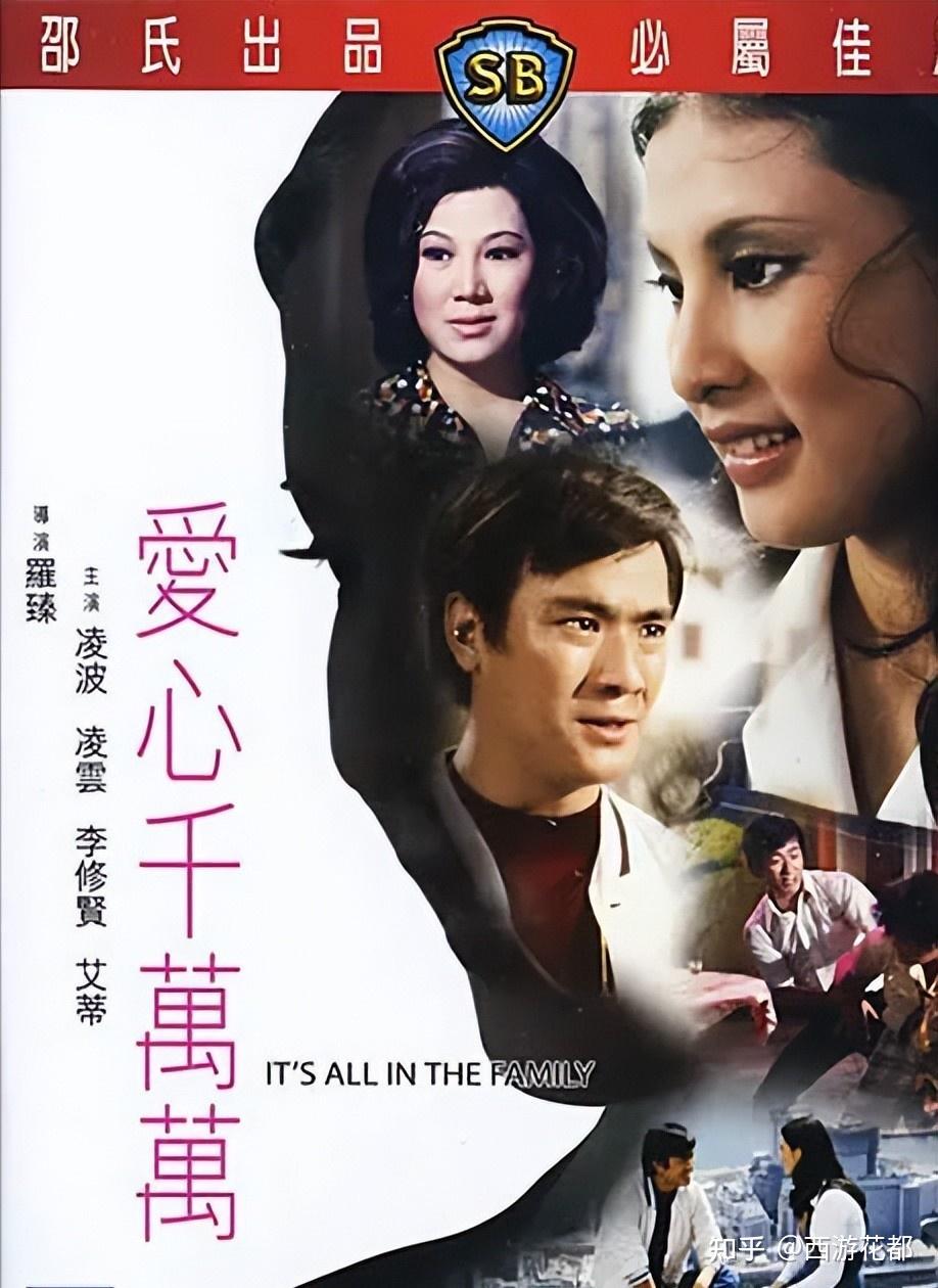 艾蒂——中国香港女演员 - 知乎