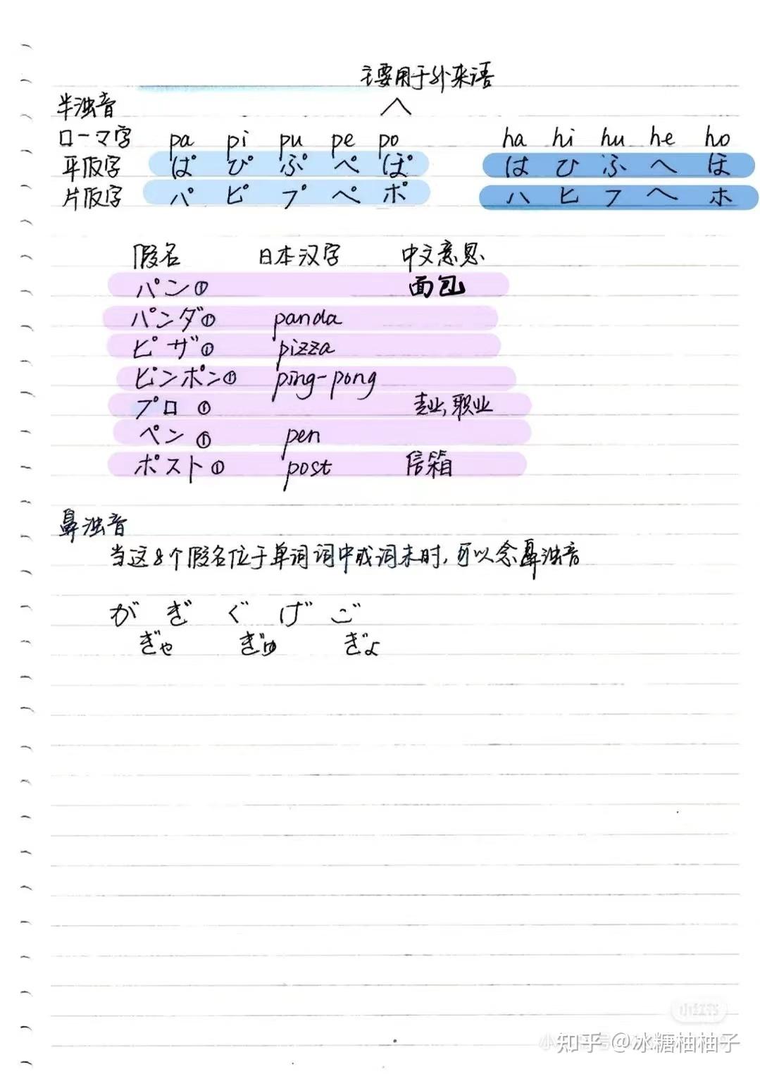 日语 新标日：拗音、长音、拗长音、促音 知乎