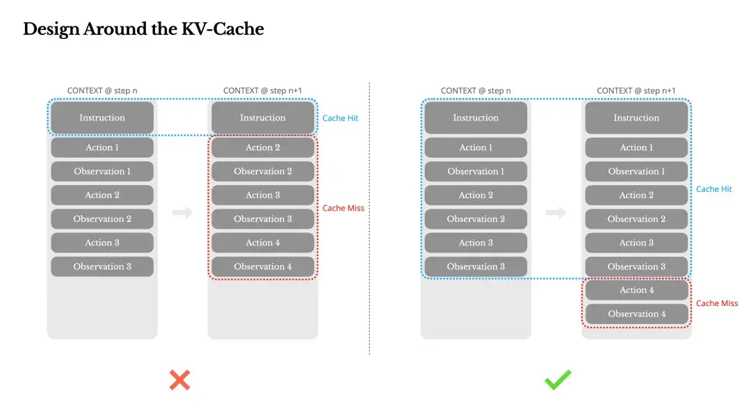图片[5]-开源爆火！教 AI 用文件思考，不再胡言乱语
