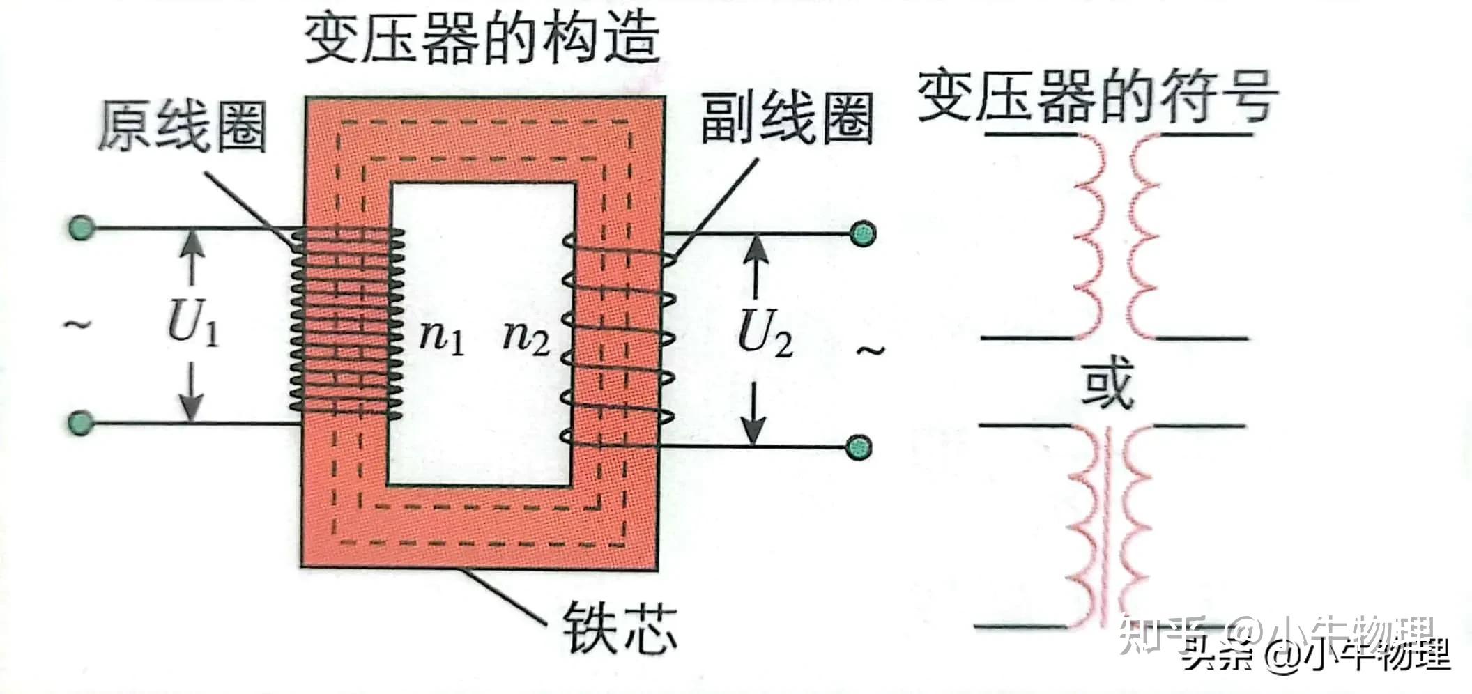 降压变压器工作原理图图片