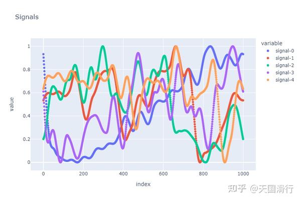 熵的单位