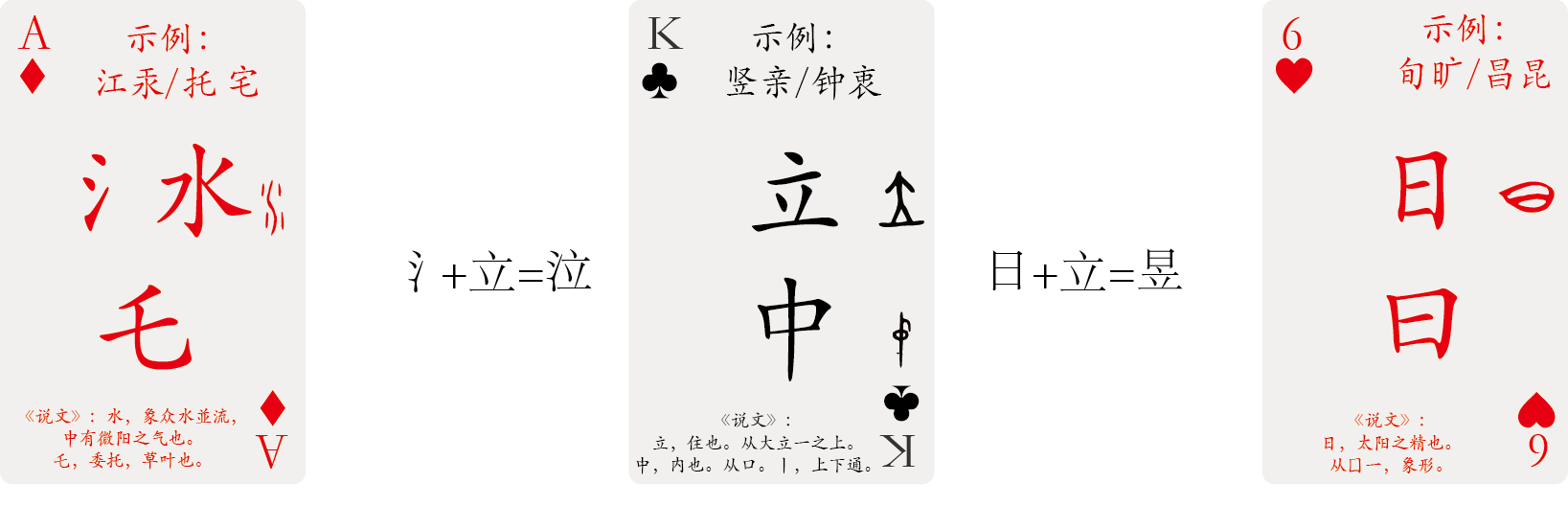 偏旁部首与英文词根学习之39——“立、中”与SPEC, SPECT, SPI, SPIC - 知乎