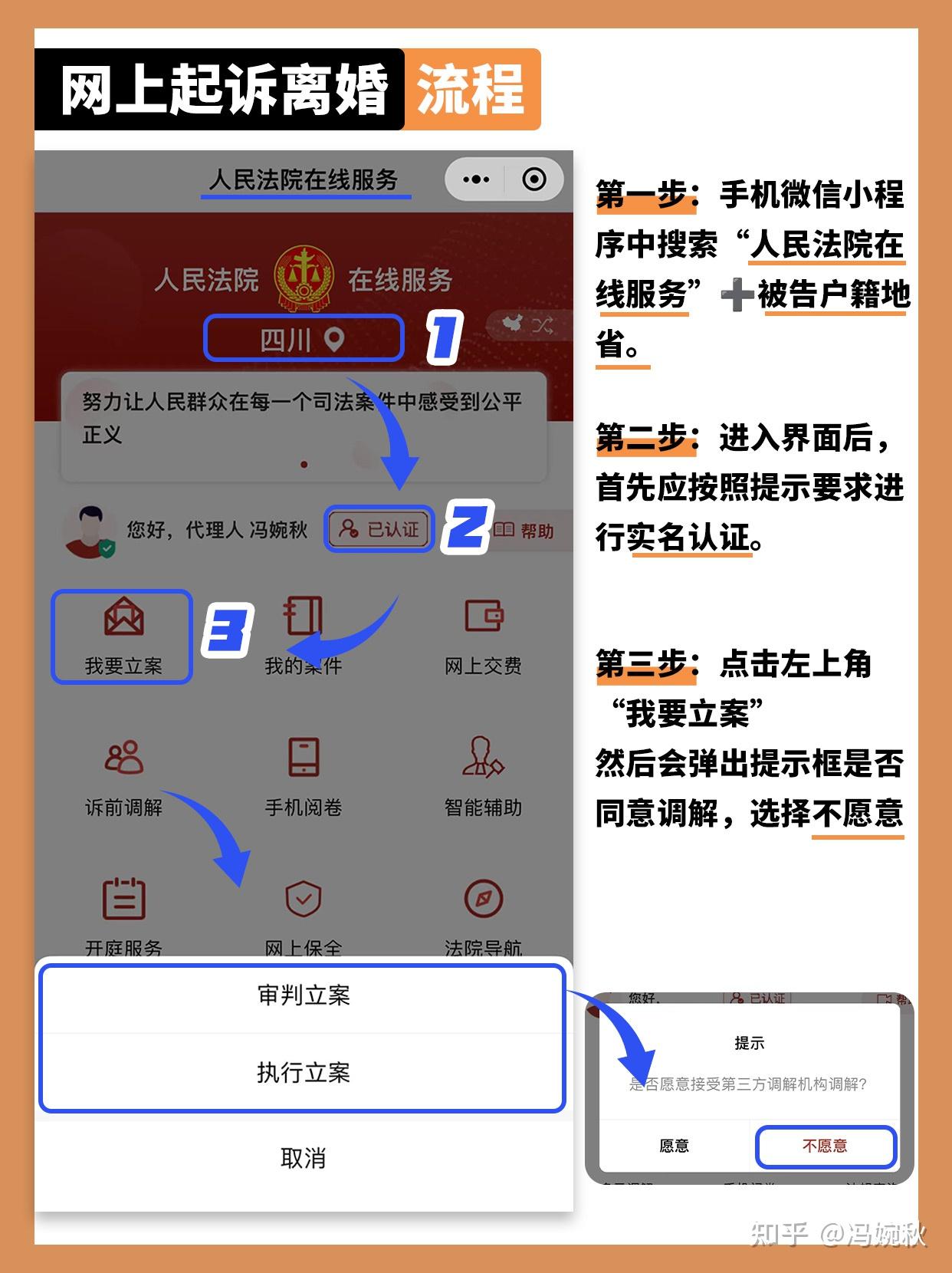 离婚网上立案流程怎么操作？详细教程来了！ 知乎