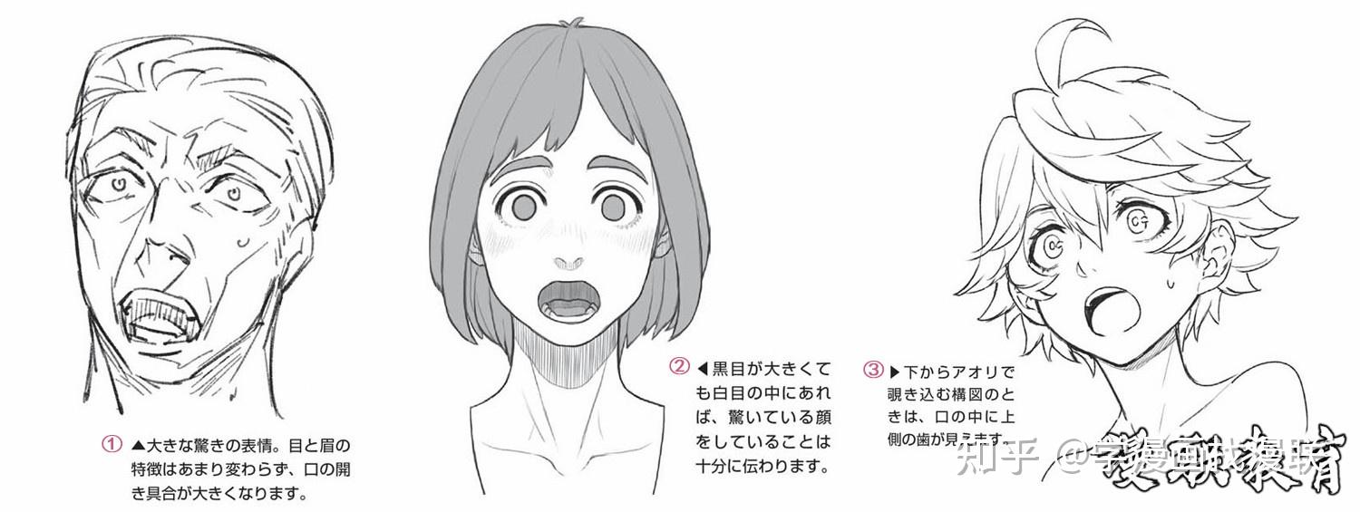 漫画人物6种基本表情的画法part04惊的表情画法