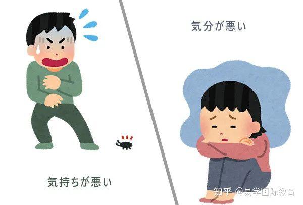 西安日语培训 | 「気分、機嫌、気持ち」宅久了心情不好用哪个? - 知乎