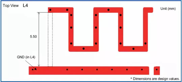 各种PCB板载天线以及PCB设计要点 - 知乎