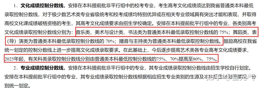 艺考文化要求提高至8020省市发布2024年艺术类文化分要求