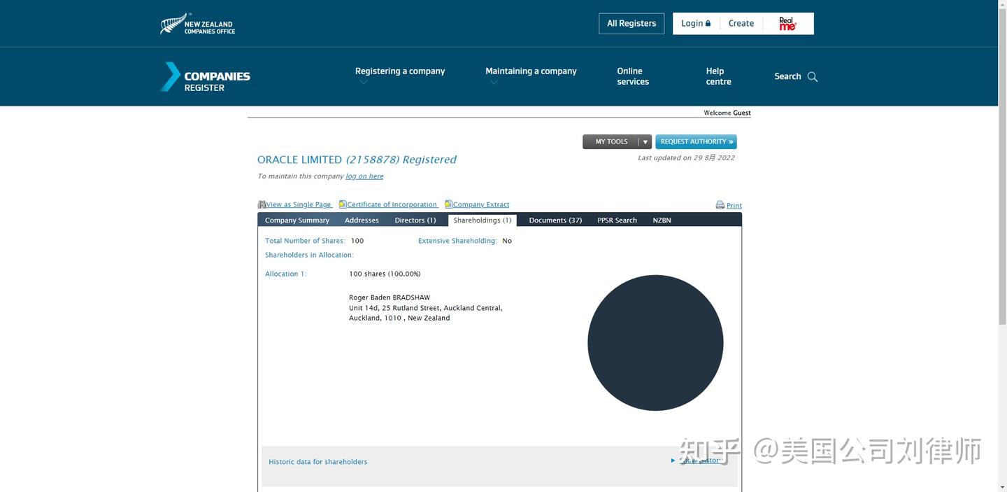 硅谷宝典四十二章经（24）】股权登记与公开美国居然没有股权登记澳大利亚新西兰香港开曼群岛维京群岛英国中国新加坡日本加拿大登记且公开登记不公开无需登记-