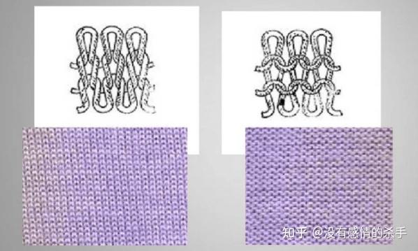教你辨别衣服是机织物还是针织物