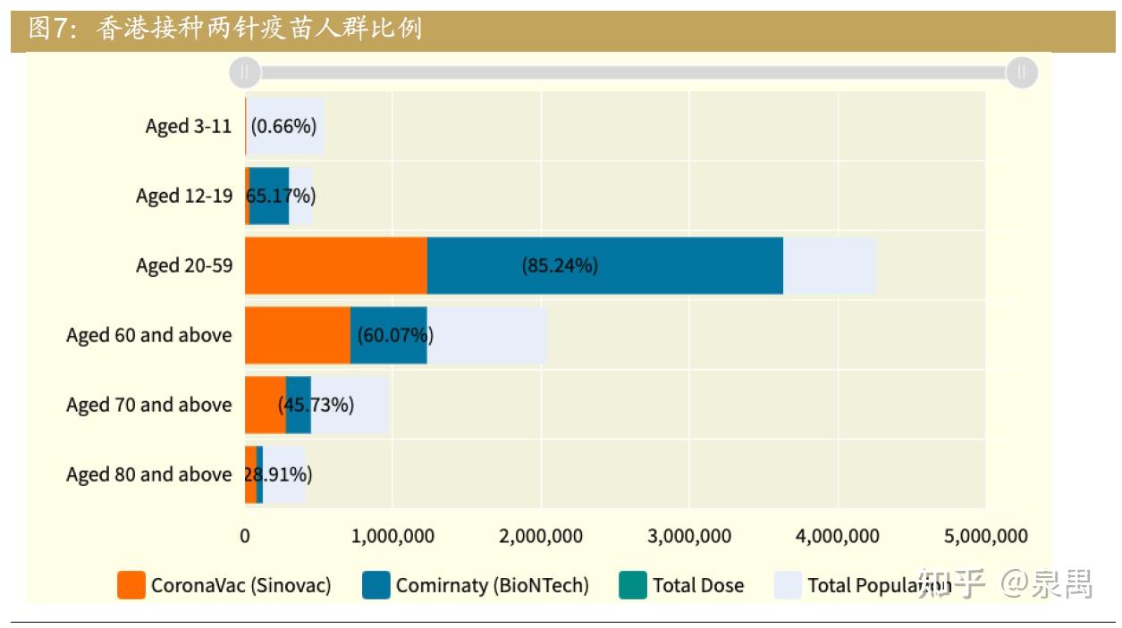 大多数受omicron疫情影响的亚洲国家已经度过峰值