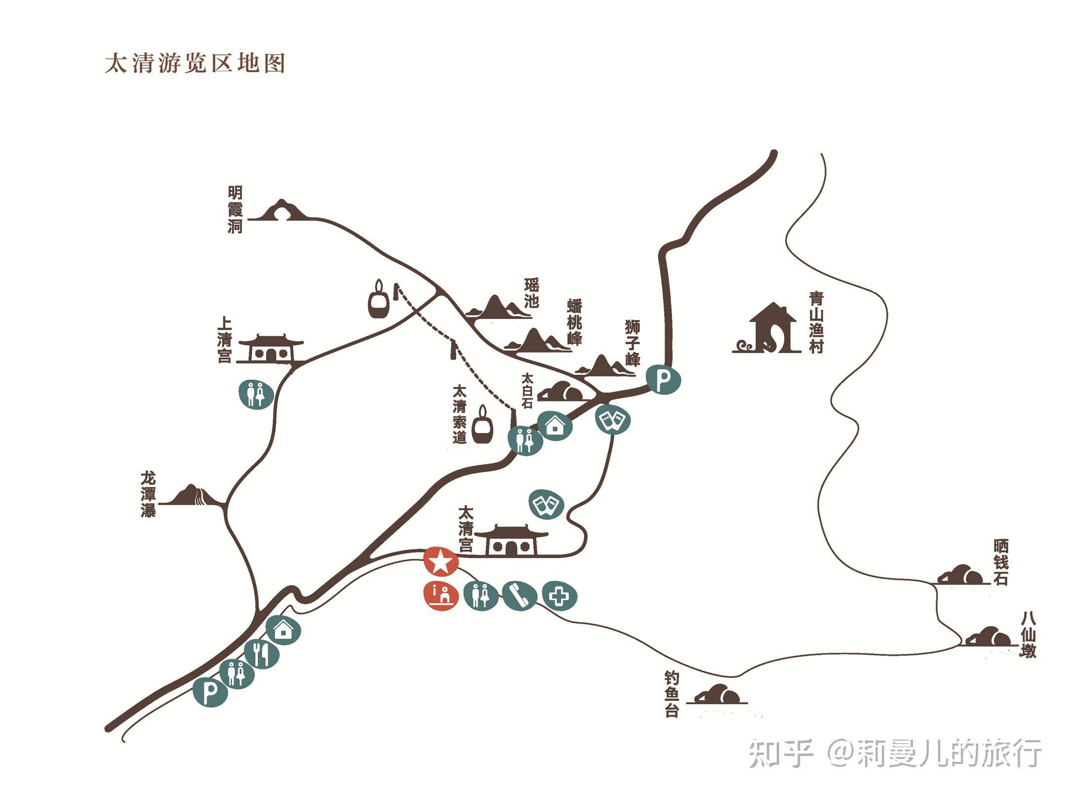 青岛旅游攻略如何最快最省最简单地玩转青岛持续更新