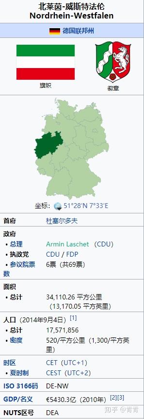 德国北威州——北莱茵-威斯特法伦 - 知乎