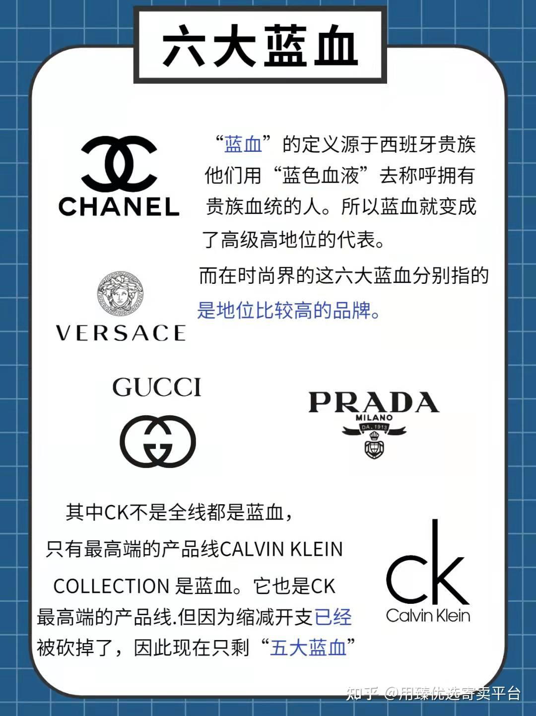 涨知识75六大蓝血vs八大红血你了解多少71你知道时尚圈当中的六大