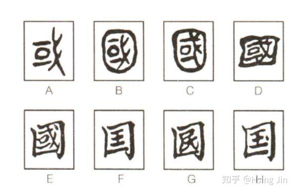 繁体国字里的或有什么意义 国的繁体字理解 精作网